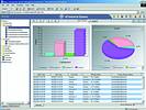 Figure 1: Downtime Event Analysis is an important element in the overall OEE evaluation of a production environment